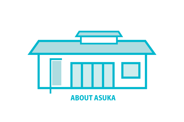 サイト案内:店舗概要